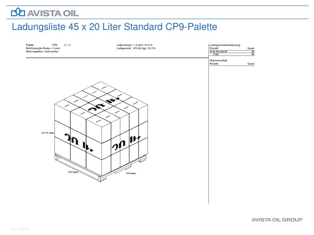 Ladungsliste 45 x 20 Liter Standard CP9-Palette