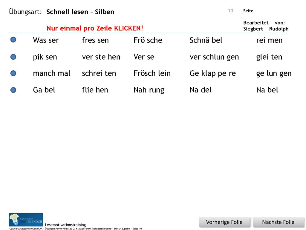 Was ser fres sen Frö sche Schnä bel rei men pik sen ver ste hen Ver se