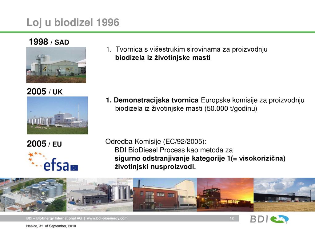Loj u biodizel / SAD 2005 / UK 2005 / EU