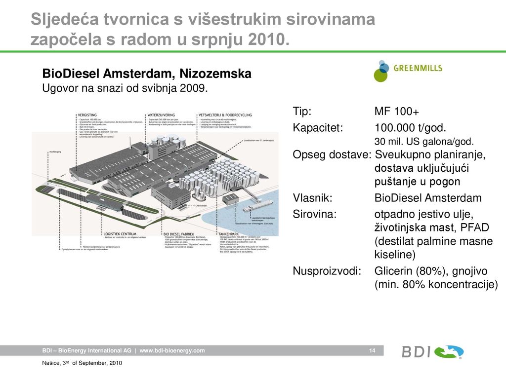 Sljedeća tvornica s višestrukim sirovinama započela s radom u srpnju 2010.