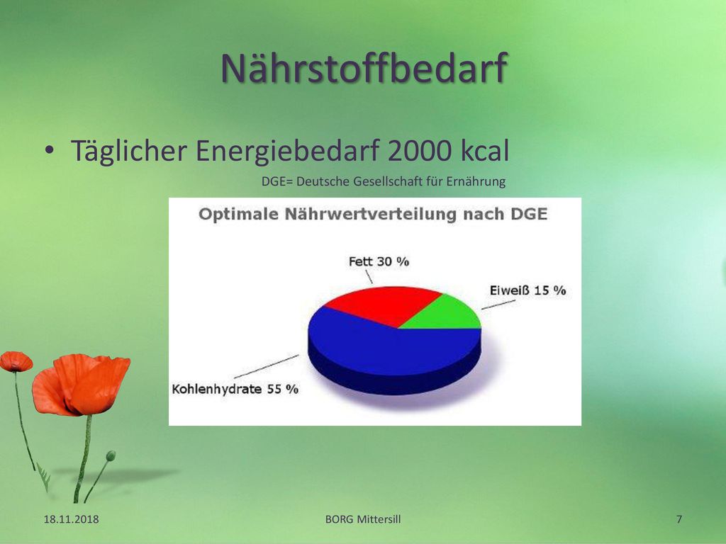 Nährwertekennzeichnung von Lebensmitteln ppt herunterladen