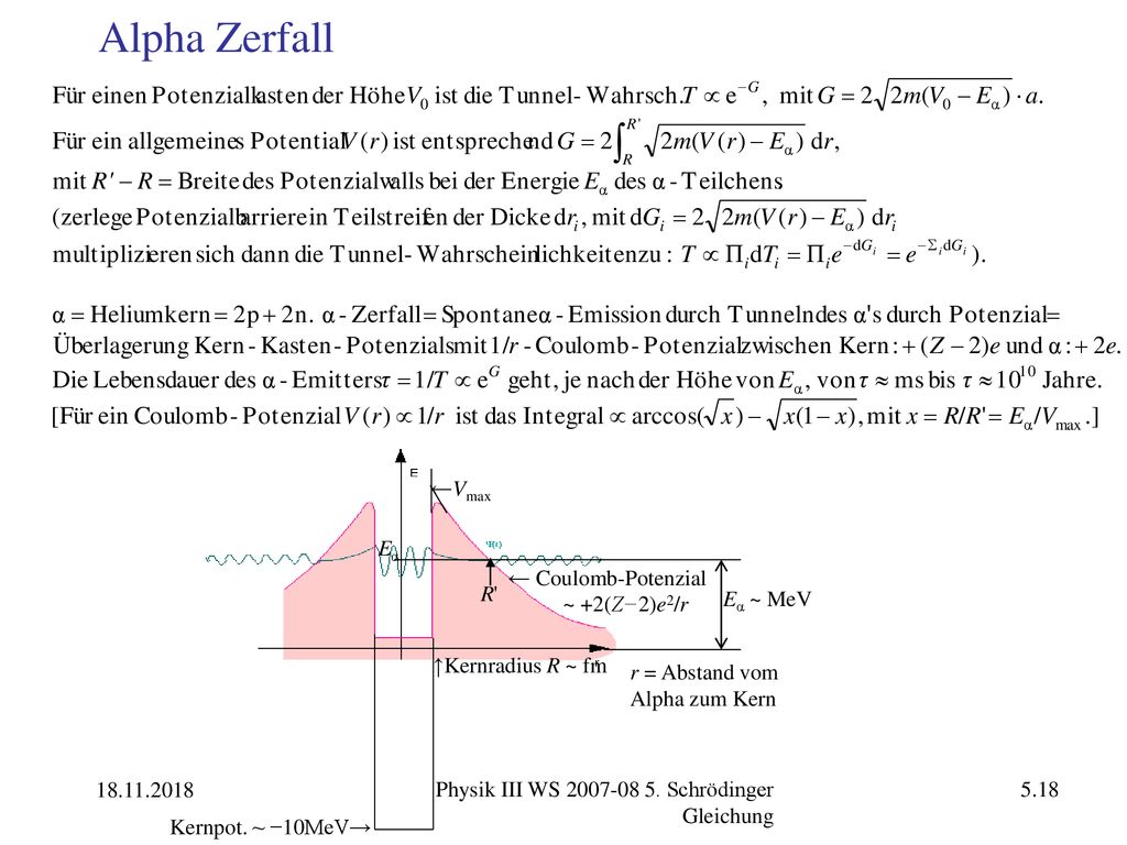 Alpha Zerfall ←Vmax Eα ← Coulomb-Potenzial R ~ +2(Z−2)e2/r Eα ~ MeV