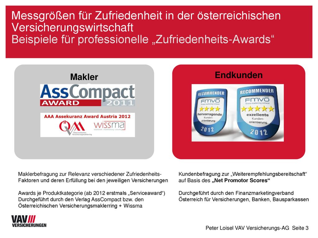 Messgrößen für Zufriedenheit in der österreichischen Versicherungswirtschaft Beispiele für professionelle „Zufriedenheits-Awards
