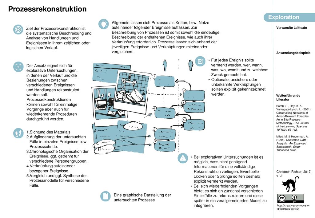 Prozessrekonstruktion ppt herunterladen