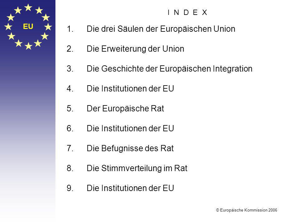 Die drei Säulen der Europäischen Union Die Erweiterung der Union