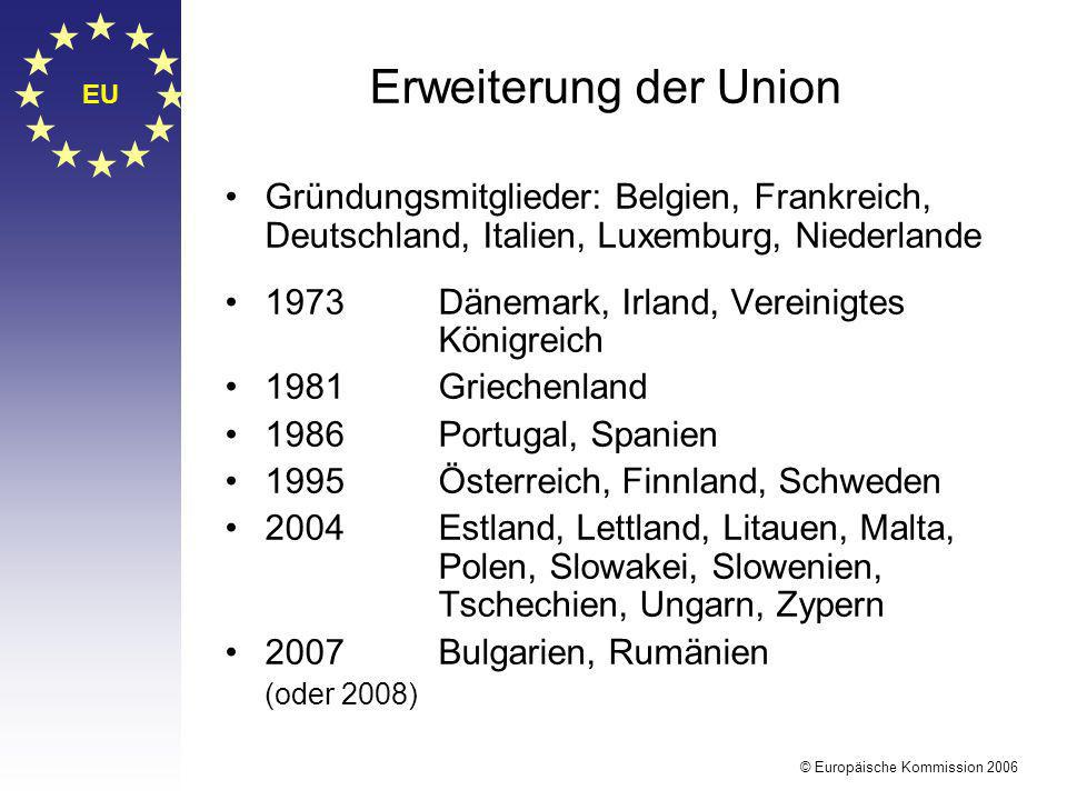 Erweiterung der Union EU. Gründungsmitglieder: Belgien, Frankreich, Deutschland, Italien, Luxemburg, Niederlande.