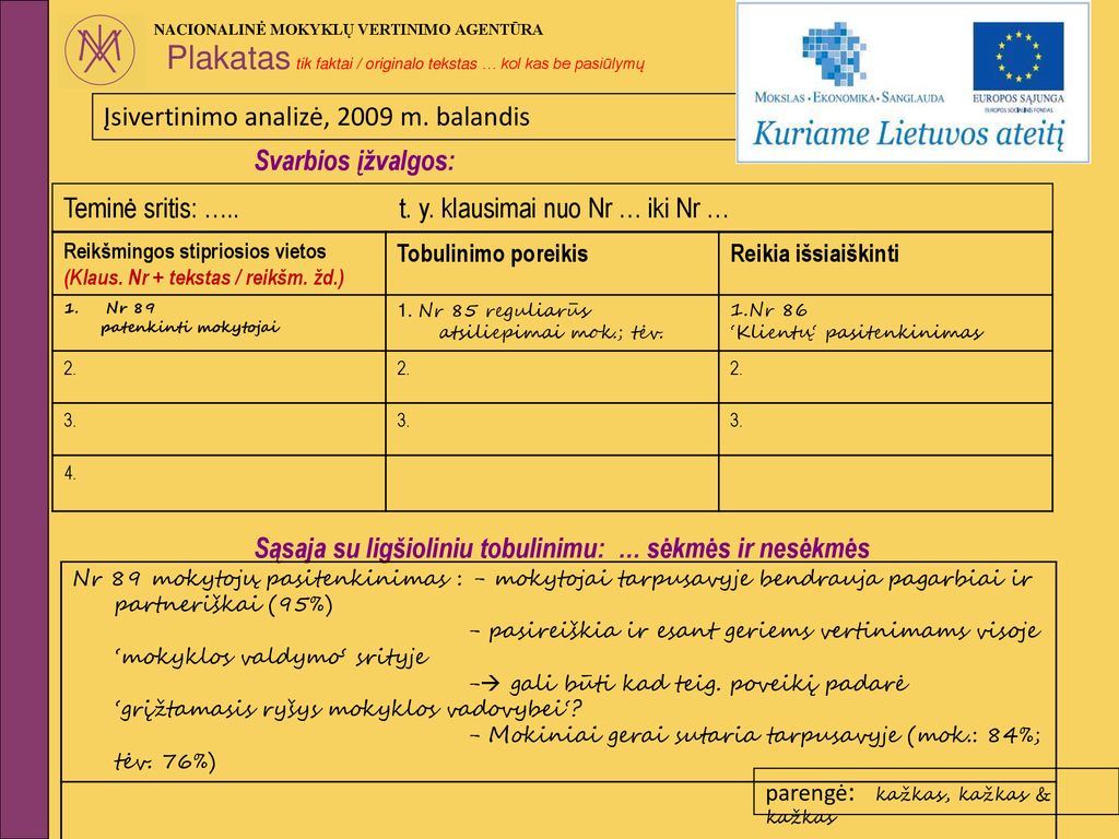 Plakatas tik faktai / originalo tekstas … kol kas be pasiūlymų