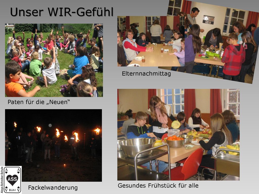 Unser WIR-Gefühl Elternnachmittag Paten für die „Neuen