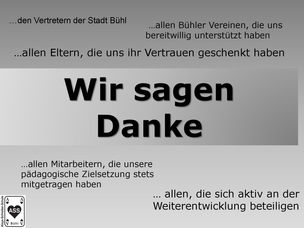 Wir sagen Danke …allen Eltern, die uns ihr Vertrauen geschenkt haben