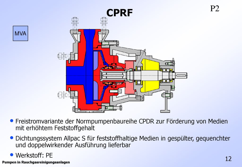 P2 CPRF. MVA. Freistromvariante der Normpumpenbaureihe CPDR zur Förderung von Medien mit erhöhtem Feststoffgehalt.