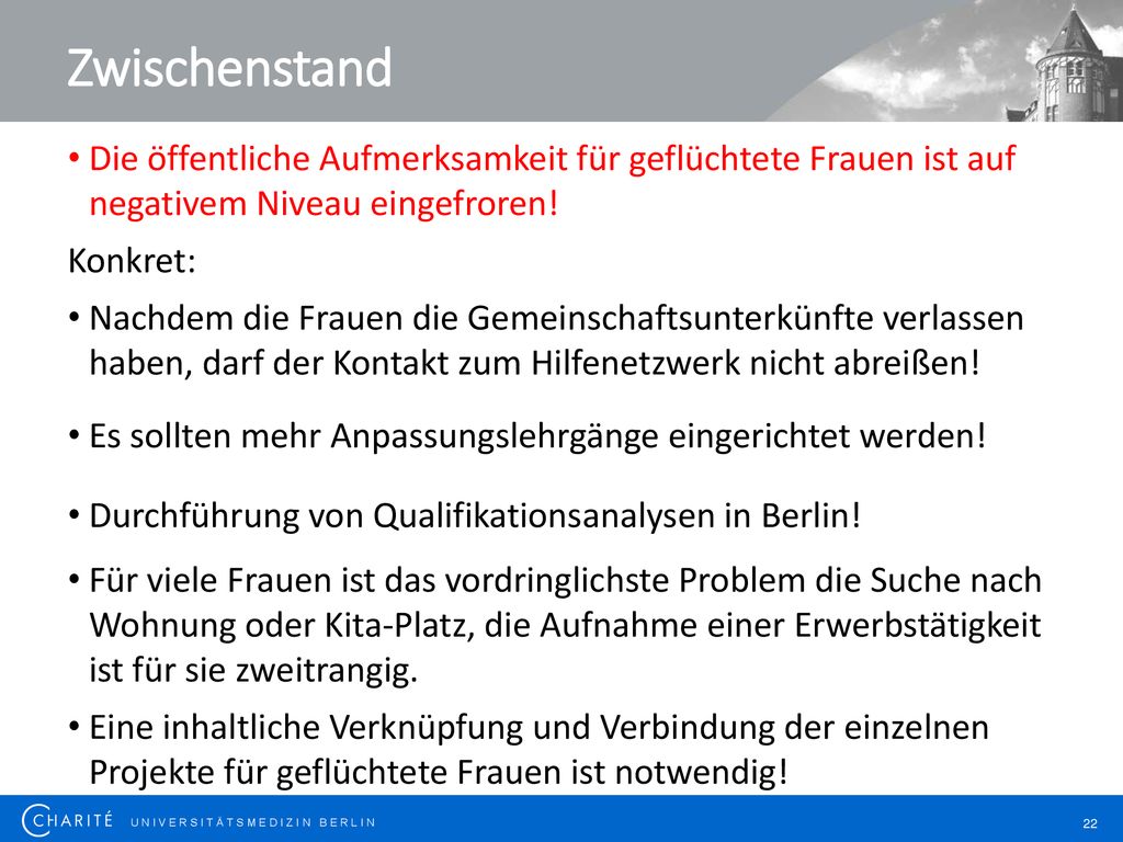 Zwischenstand Die öffentliche Aufmerksamkeit für geflüchtete Frauen ist auf negativem Niveau eingefroren!