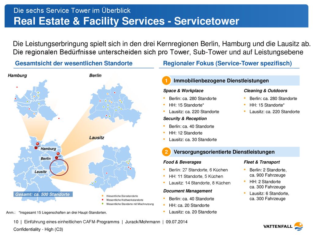 Die sechs Service Tower im Überblick Real Estate & Facility Services - Servicetower