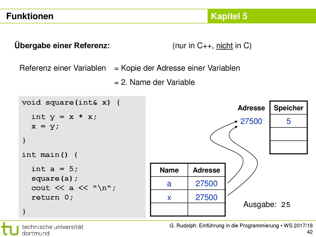 Funktionen Übergabe einer Referenz: (nur in C++, nicht in C)