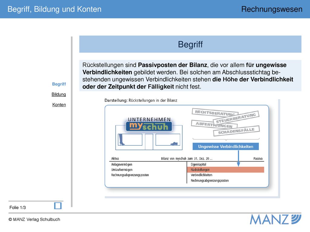Begriff Rückstellungen sind Passivposten der Bilanz, die vor allem für ungewisse.