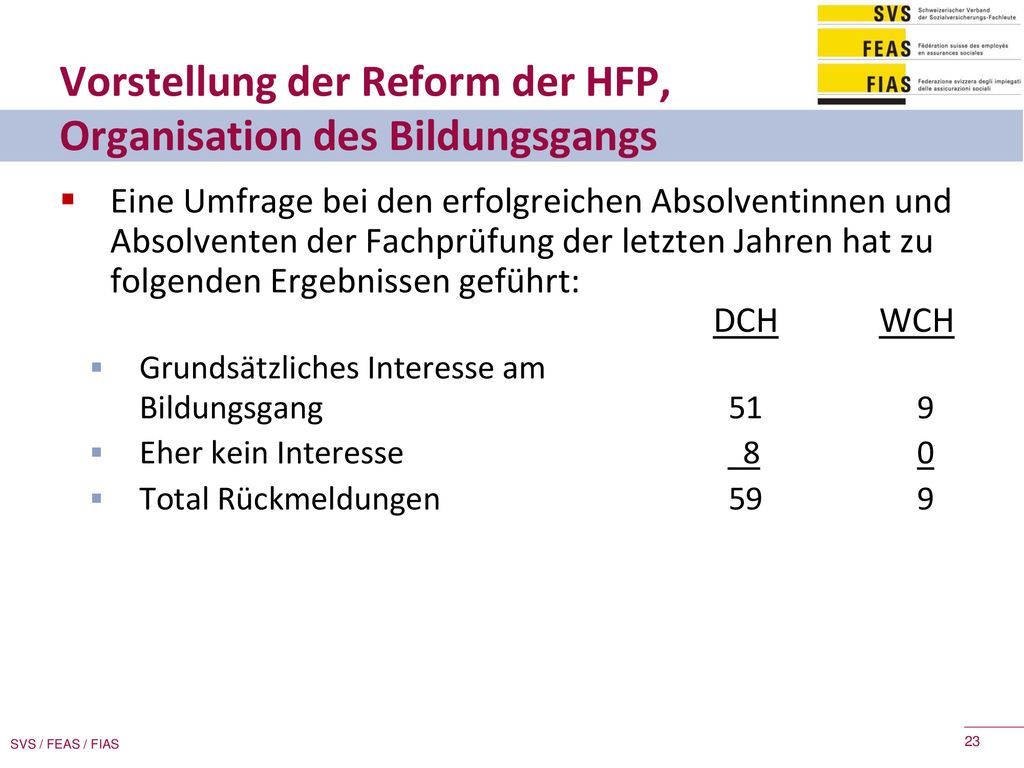 Vorstellung der Reform der HFP, Organisation des Bildungsgangs