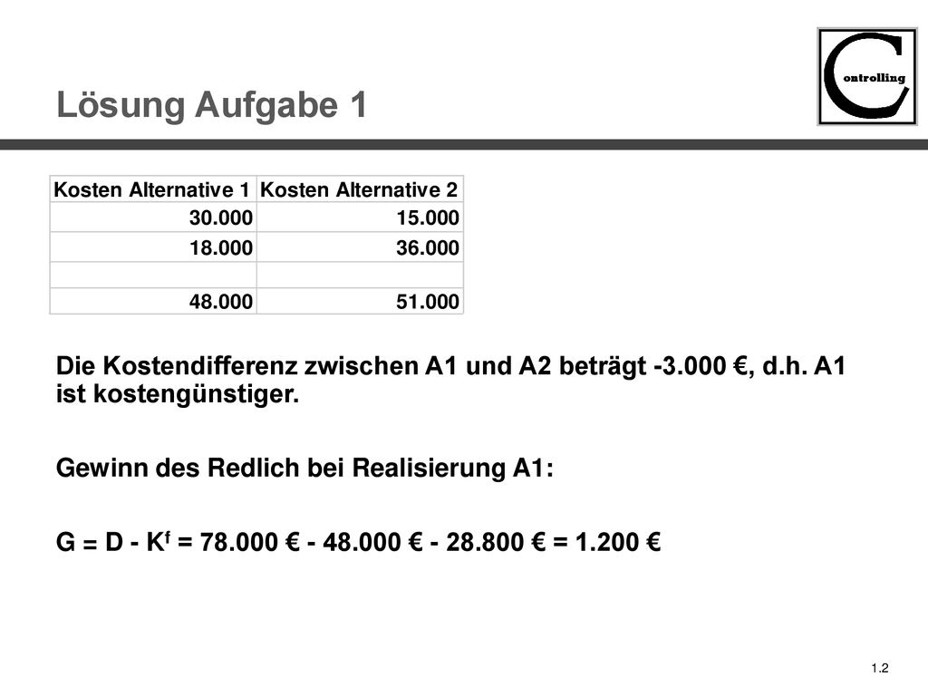 Lösung Aufgabe 1 Die Kostendifferenz zwischen A1 und A2 beträgt €, d.h. A1 ist kostengünstiger.