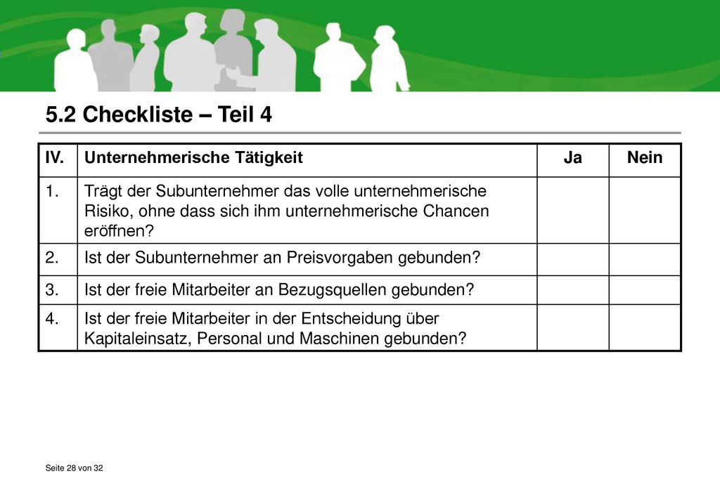 5.2 Checkliste – Teil 4 IV. Unternehmerische Tätigkeit Ja Nein 1.