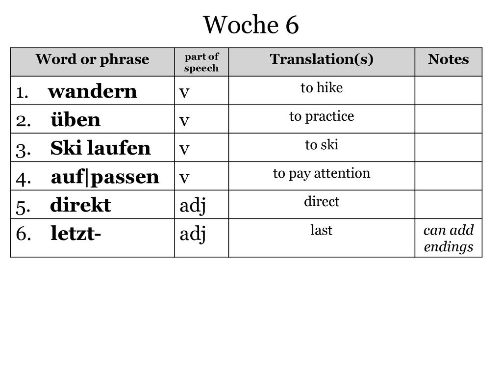 Woche 6 1. wandern v 2. üben 3. Ski laufen 4. auf|passen 5. direkt adj