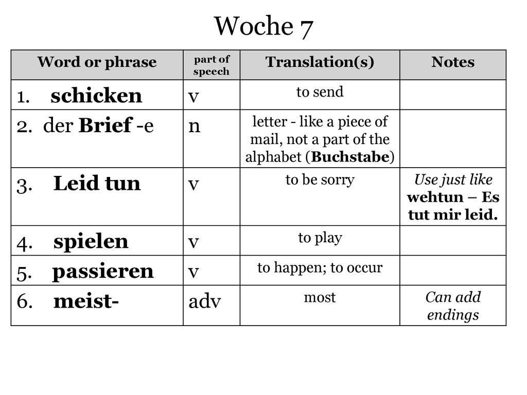 Woche 7 1. schicken v 2. der Brief -e n 3. Leid tun 4. spielen