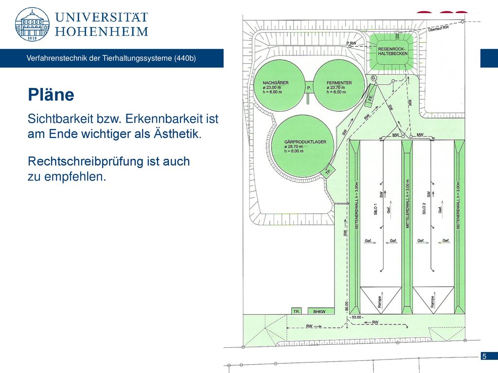 Pläne Sichtbarkeit bzw. Erkennbarkeit ist am Ende wichtiger als Ästhetik. Rechtschreibprüfung ist auch.