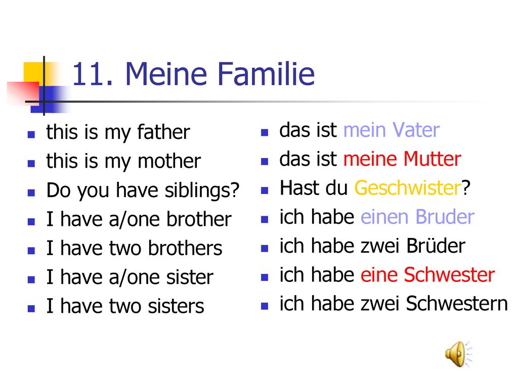 11. Meine Familie das ist mein Vater this is my father