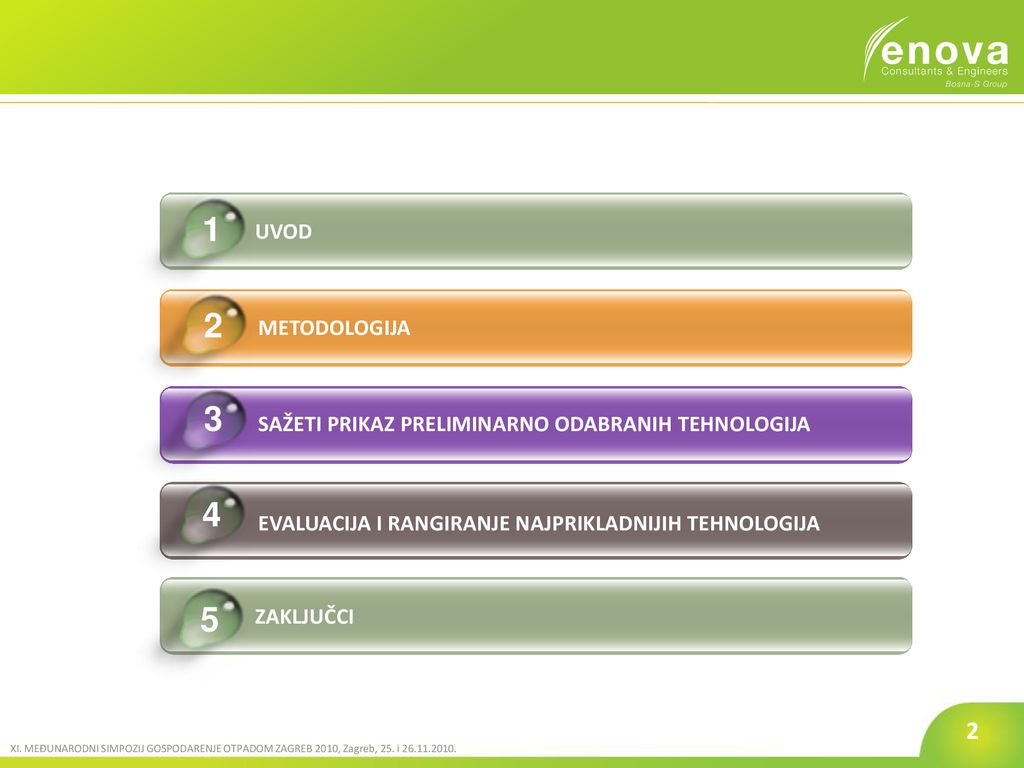 1 UVOD. 2. METODOLOGIJA. 3. SAŽETI PRIKAZ PRELIMINARNO ODABRANIH TEHNOLOGIJA. 4. EVALUACIJA I RANGIRANJE NAJPRIKLADNIJIH TEHNOLOGIJA.