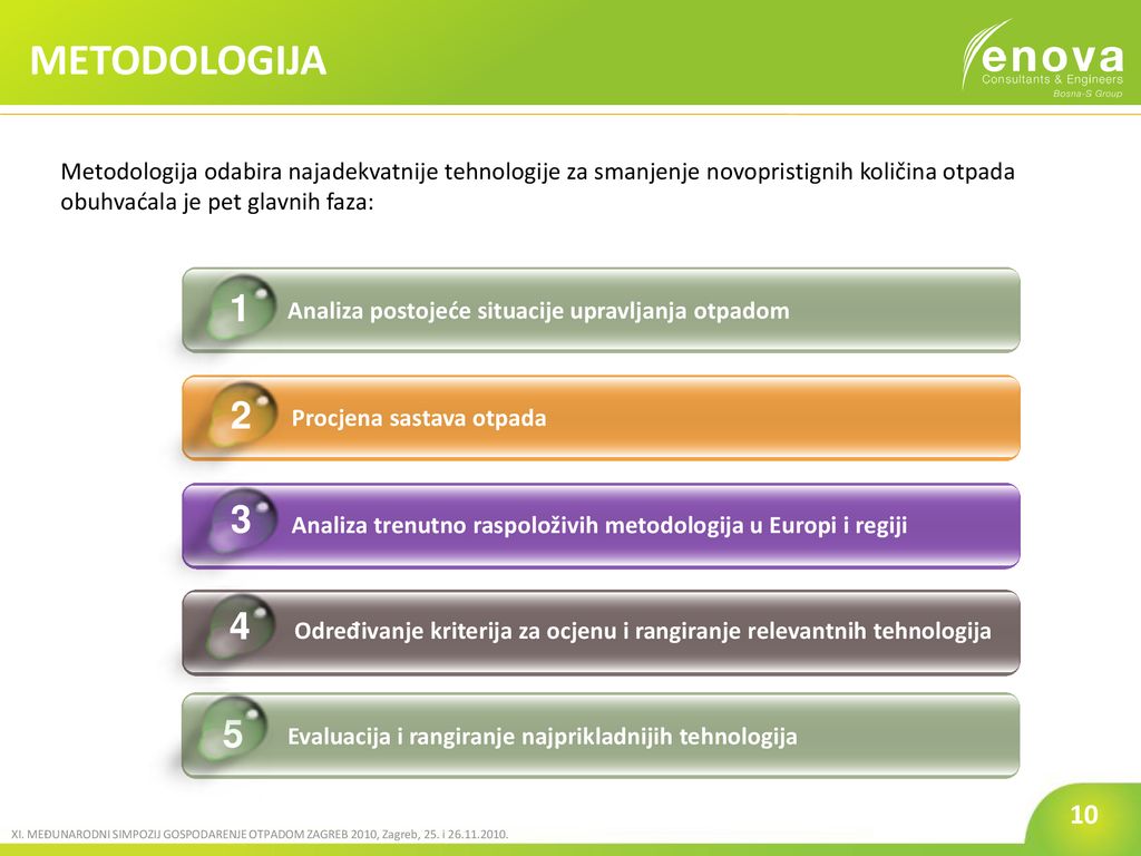 METODOLOGIJA Metodologija odabira najadekvatnije tehnologije za smanjenje novopristignih količina otpada obuhvaćala je pet glavnih faza: