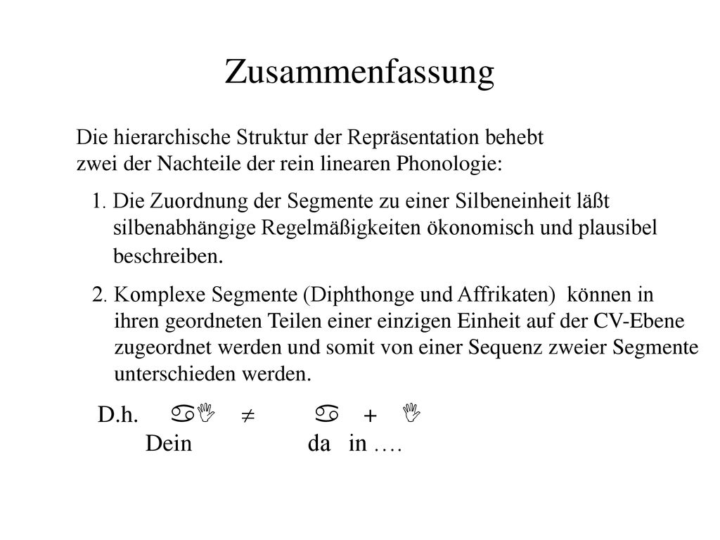 Zusammenfassung D.h. aI  a + I Dein da in ….