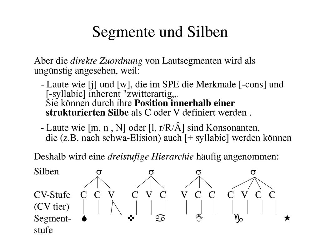 Segmente und Silben Aber die direkte Zuordnung von Lautsegmenten wird als ungünstig angesehen, weil: