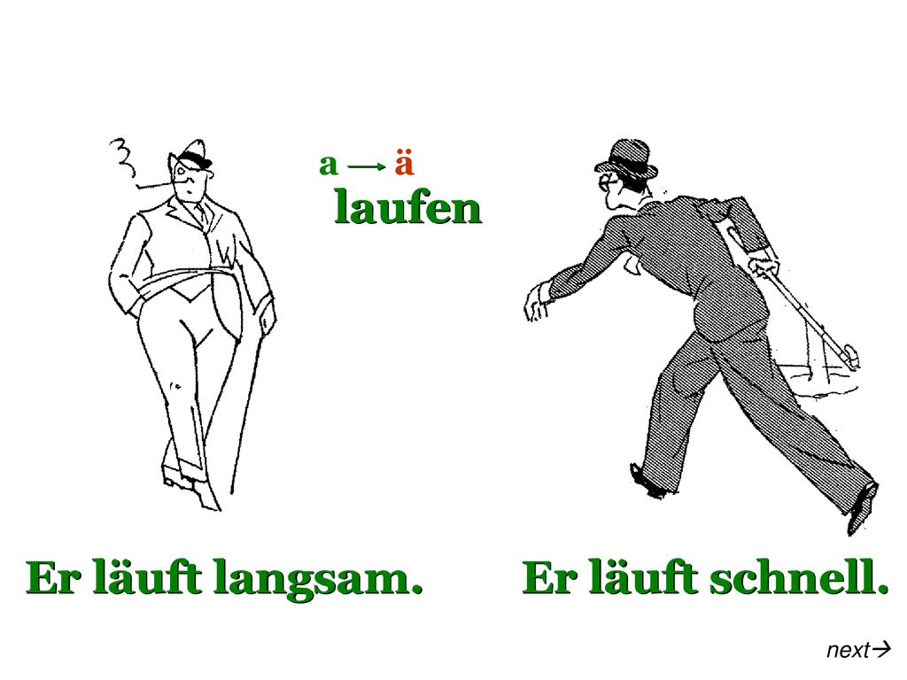 a ä laufen Er läuft langsam. Er läuft schnell. next