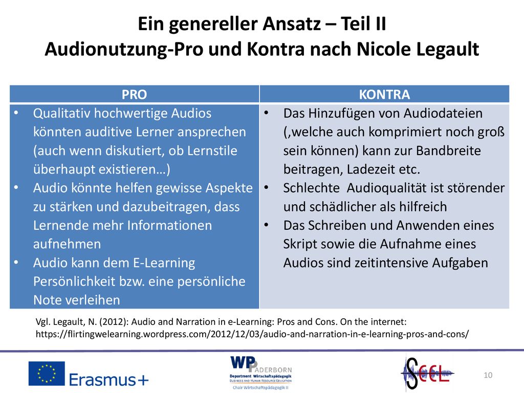 Ein genereller Ansatz – Teil II Audionutzung-Pro und Kontra nach Nicole Legault