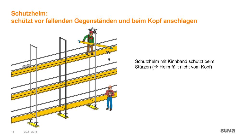 Schutzhelm: schützt vor fallenden Gegenständen und beim Kopf anschlagen