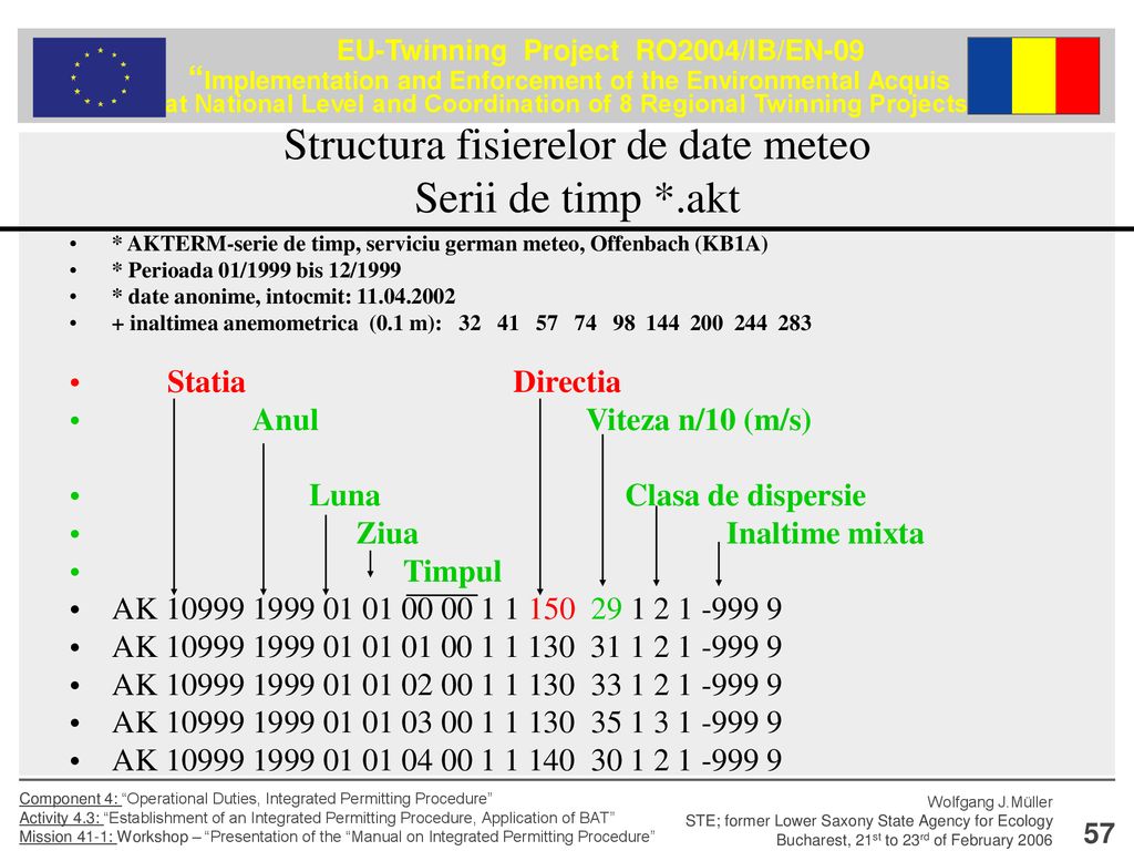 Structura fisierelor de date meteo Serii de timp *.akt
