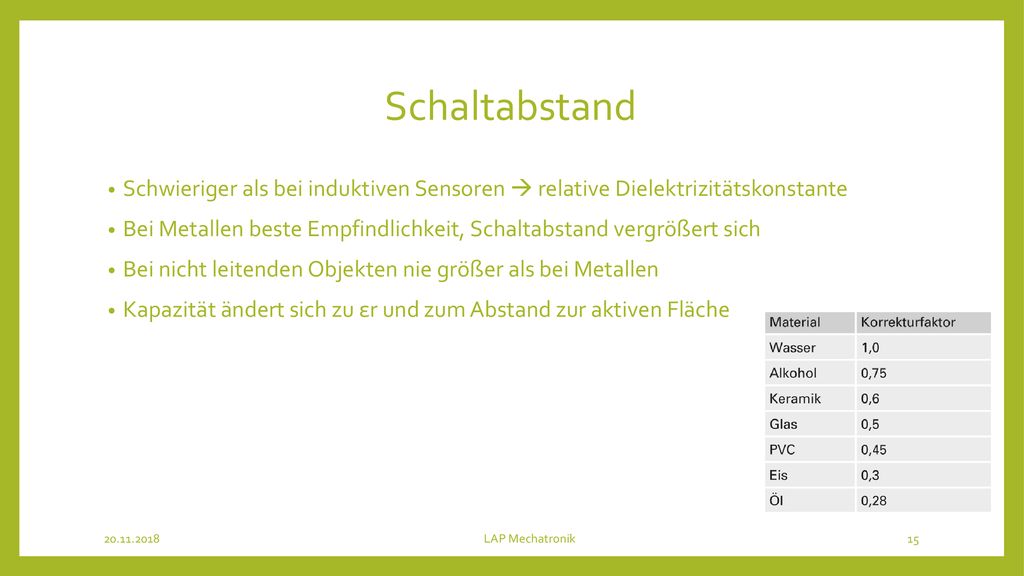 Schaltabstand Schwieriger als bei induktiven Sensoren  relative Dielektrizitätskonstante.