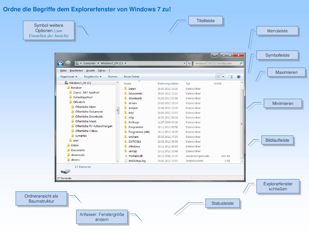 Ordne die Begriffe dem Explorerfenster von Windows 7 zu!
