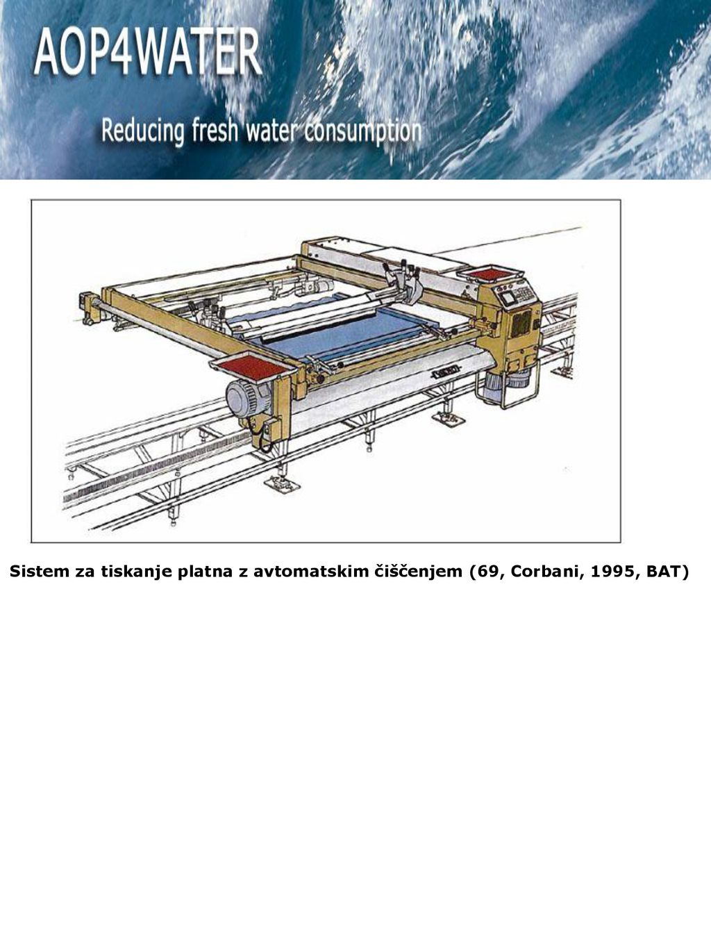 Sistem za tiskanje platna z avtomatskim čiščenjem (69, Corbani, 1995, BAT)