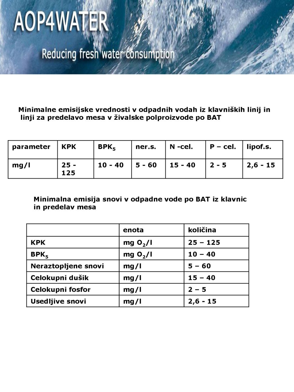 Minimalne emisijske vrednosti v odpadnih vodah iz klavniških linij in