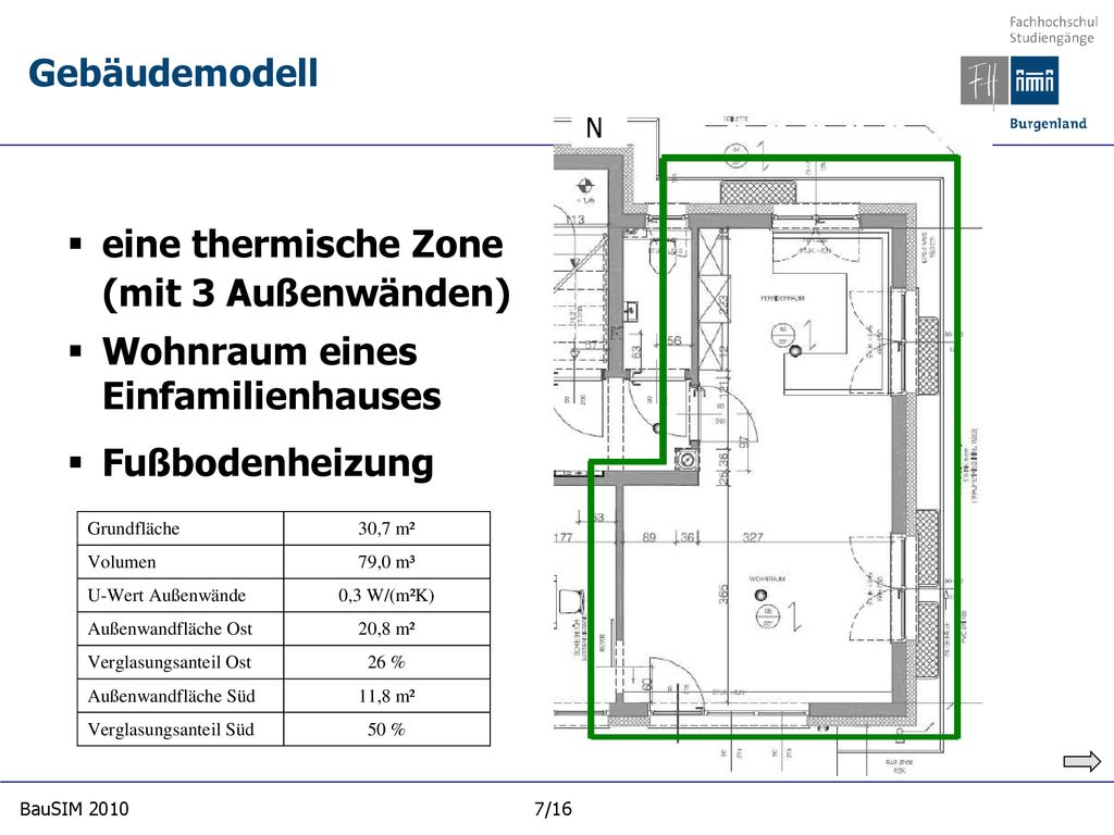 Gebäudemodell eine thermische Zone (mit 3 Außenwänden) Wohnraum eines Einfamilienhauses.