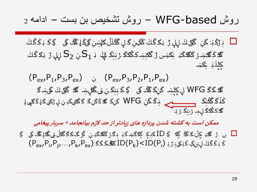 روش WFG-based – روش تشخیص بن بست – ادامه 2