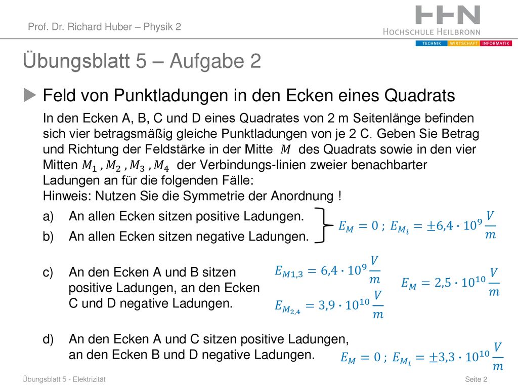Übungsblatt 5 – Aufgabe 2 Feld von Punktladungen in den Ecken eines Quadrats.