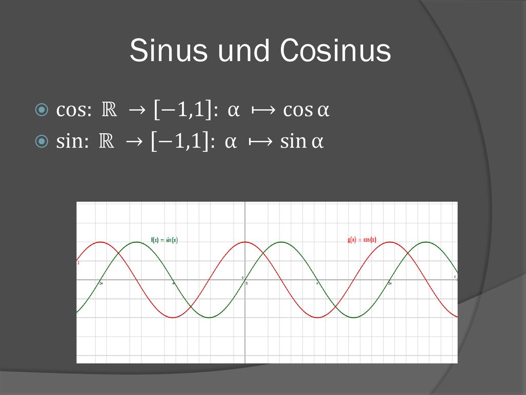 Sinus und Cosinus cos: ℝ → −1,1 : α ⟼ cos α sin: ℝ → −1,1 : α ⟼ sin α