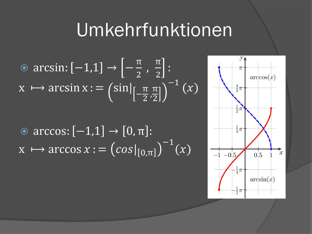 Umkehrfunktionen arcsin: −1,1 → − π 2 , π 2 :