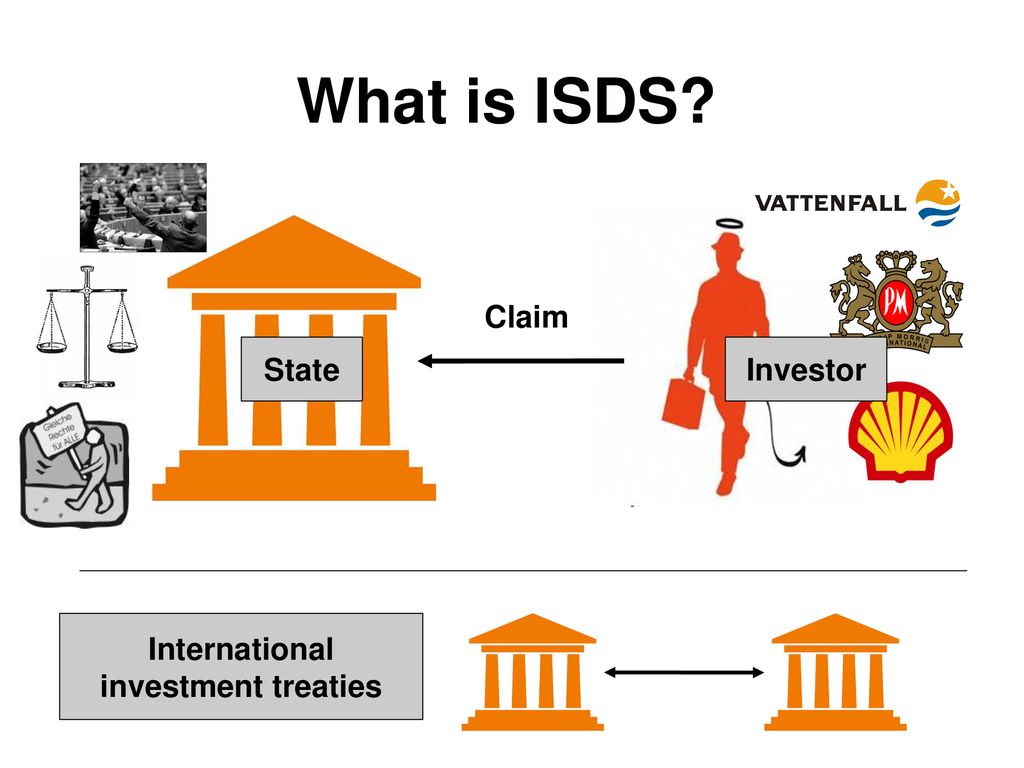 What is ISDS Claim State Investor International investment treaties