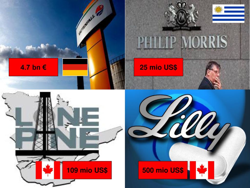 4.7 bn € 25 mio US$ 109 mio US$ 500 mio US$