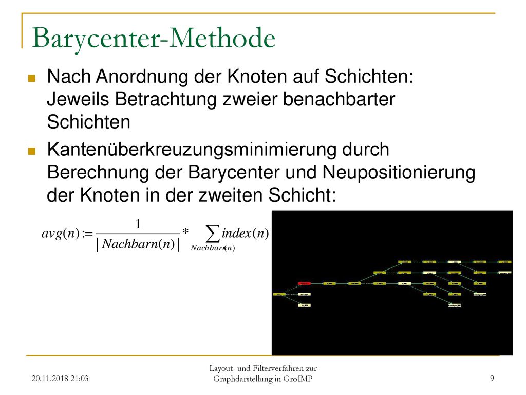 Layout- und Filterverfahren zur Graphdarstellung in GroIMP