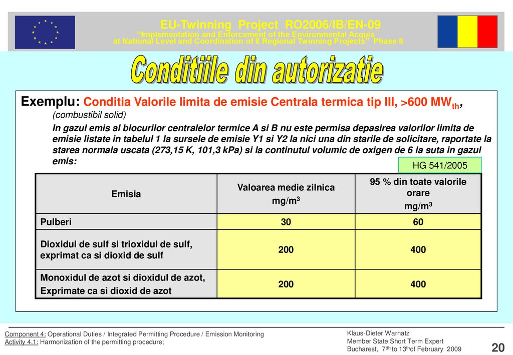 Valoarea medie zilnica 95 % din toate valorile orare