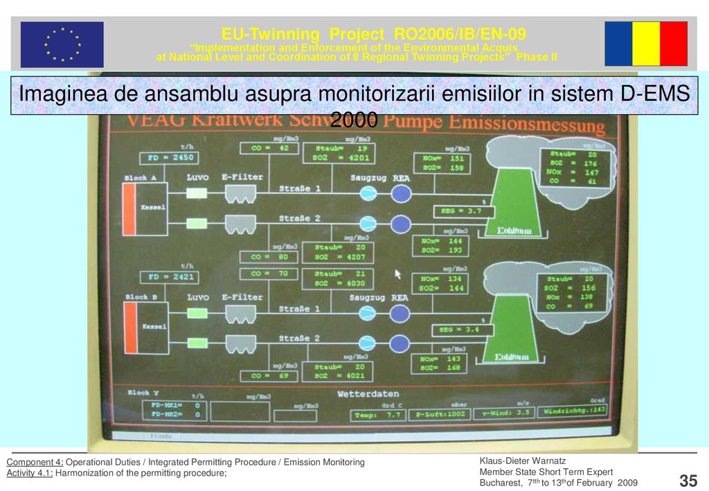 Imaginea de ansamblu asupra monitorizarii emisiilor in sistem D-EMS 2000
