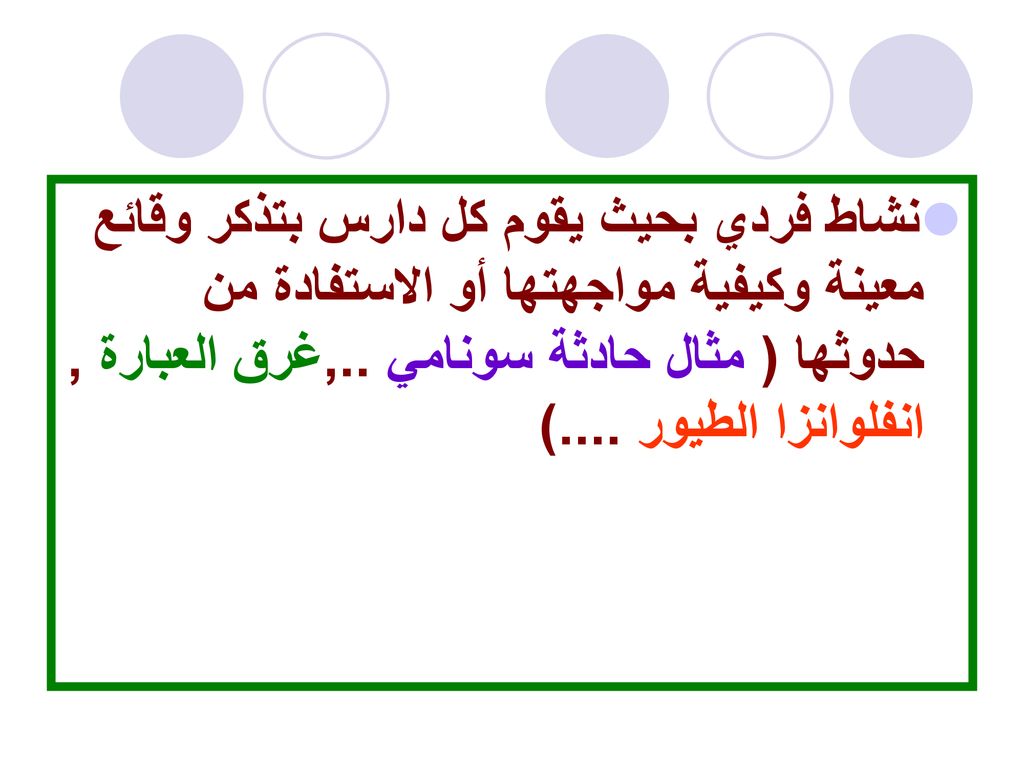 نشاط فردي بحيث يقوم كل دارس بتذكر وقائع معينة وكيفية مواجهتها أو الاستفادة من حدوثها ( مثال حادثة سونامي ..,غرق العبارة , انفلوانزا الطيور ....)
