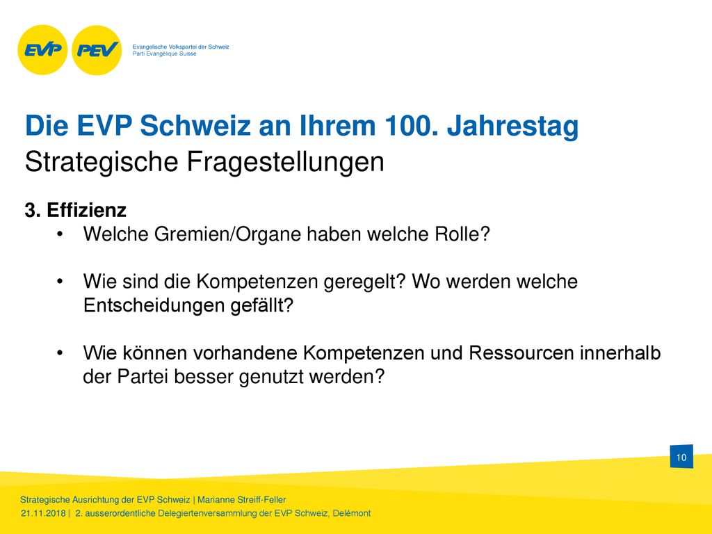 Die EVP Schweiz an Ihrem 100. Jahrestag