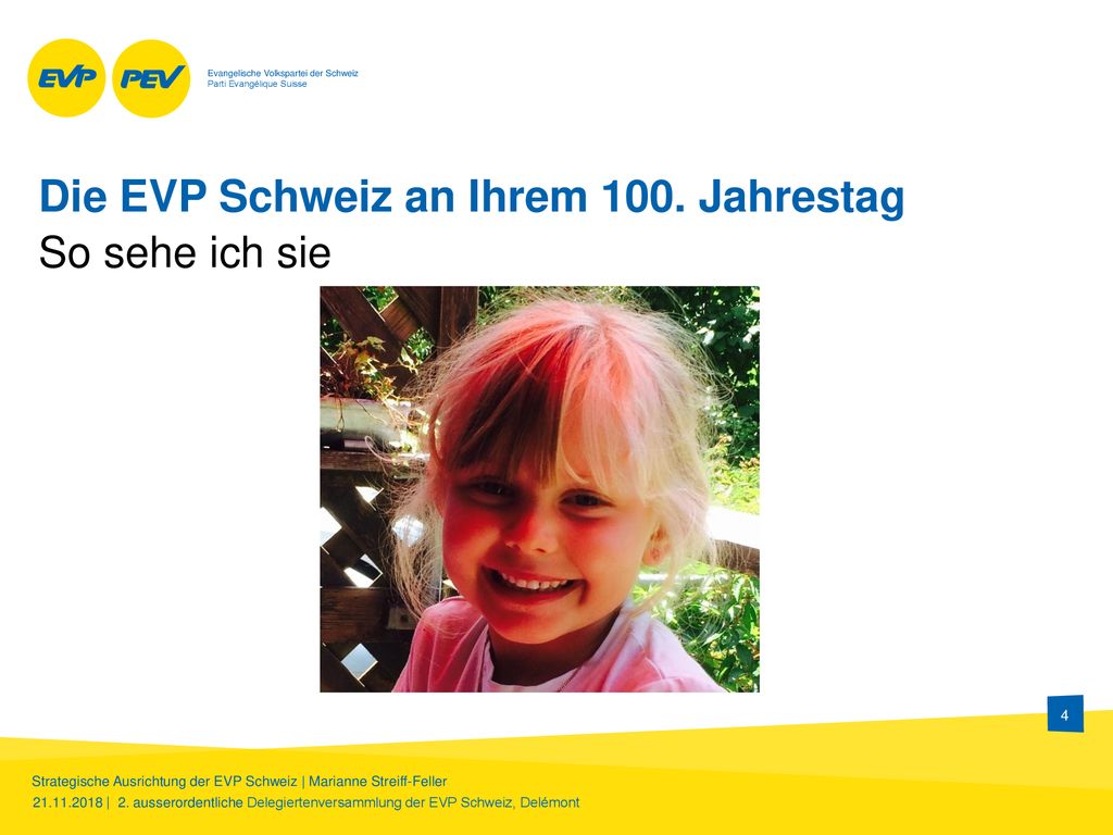 Die EVP Schweiz an Ihrem 100. Jahrestag